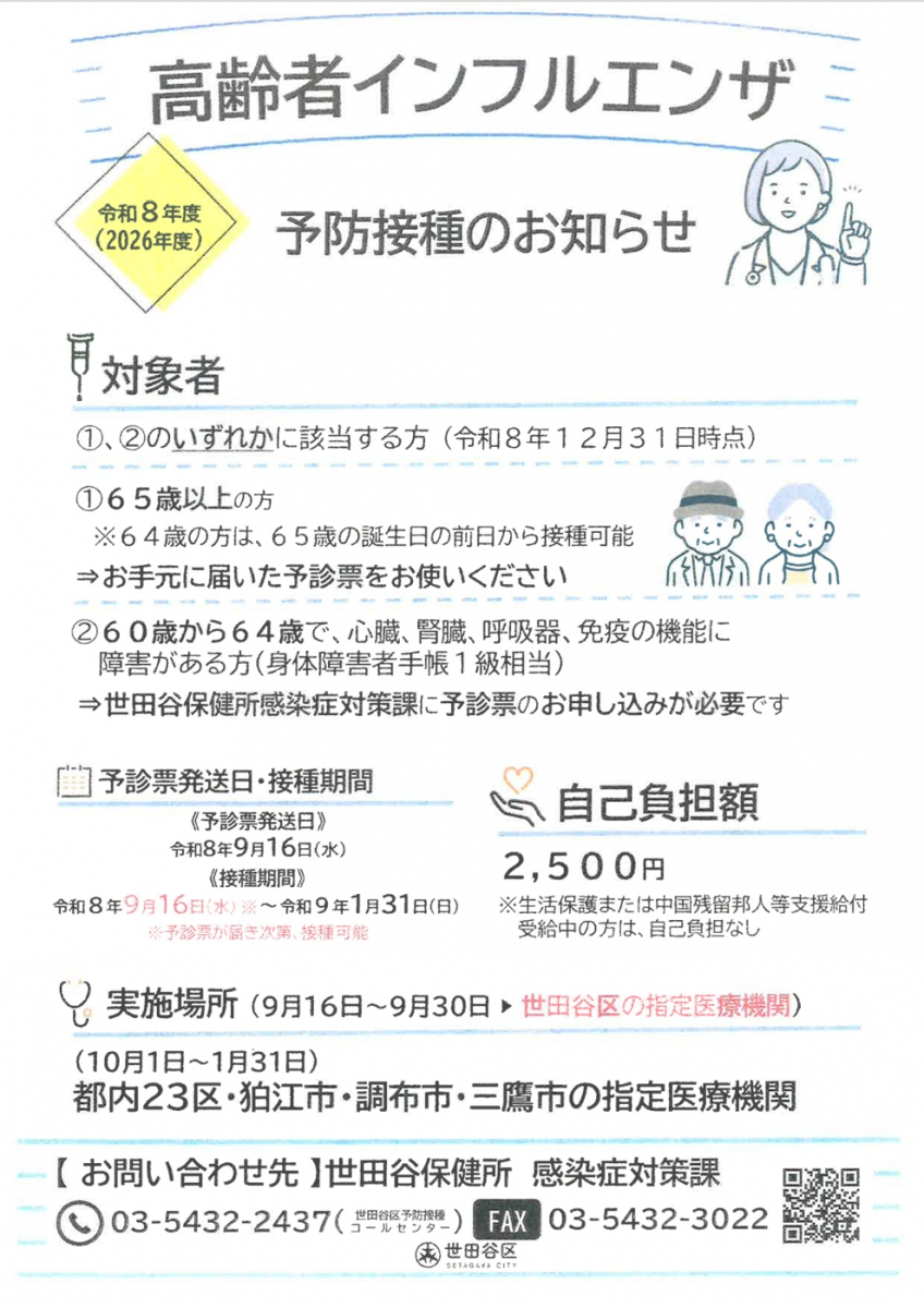 インフルエンザ
