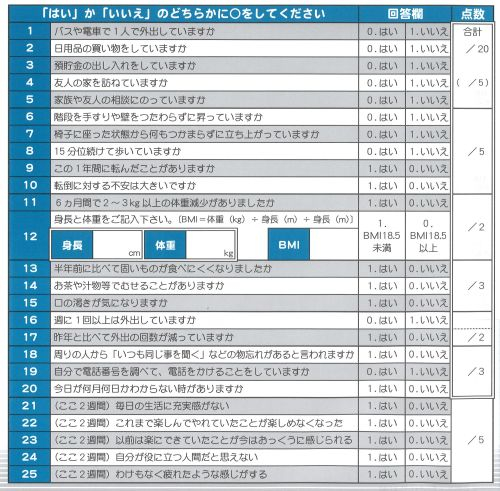 元気力チェックシート