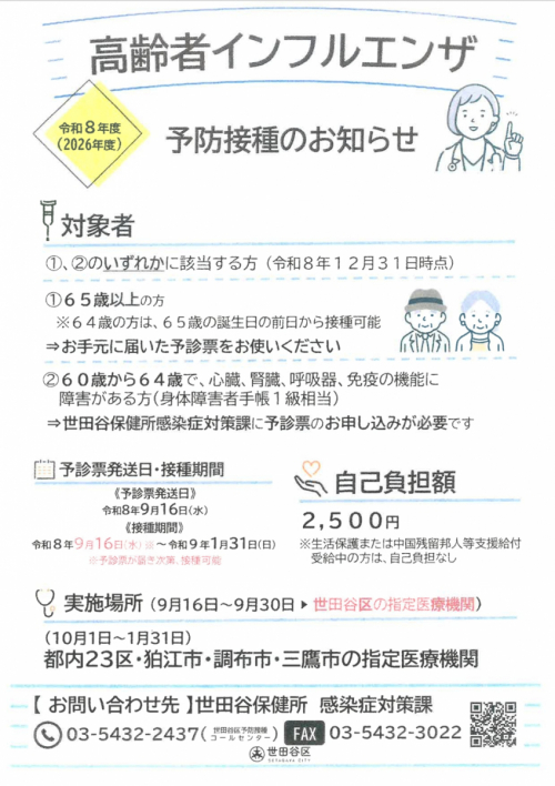 インフルエンザ